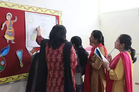 cbse-workshop